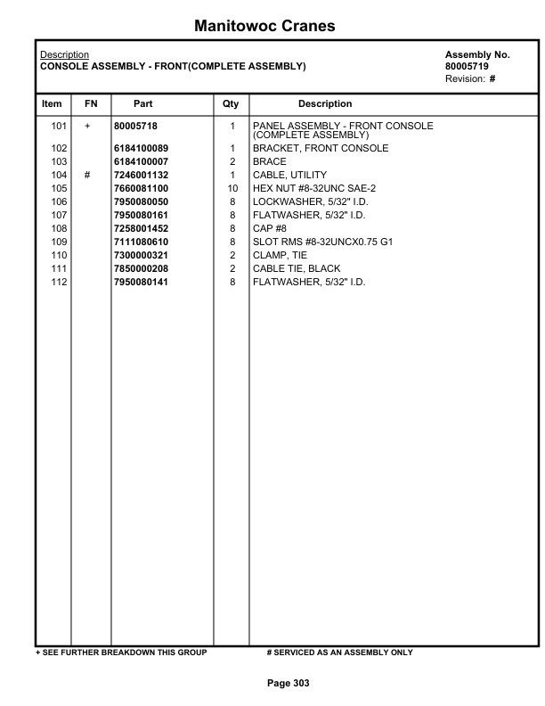 Grove RT880E Crane Parts Manual 230972 2019-2