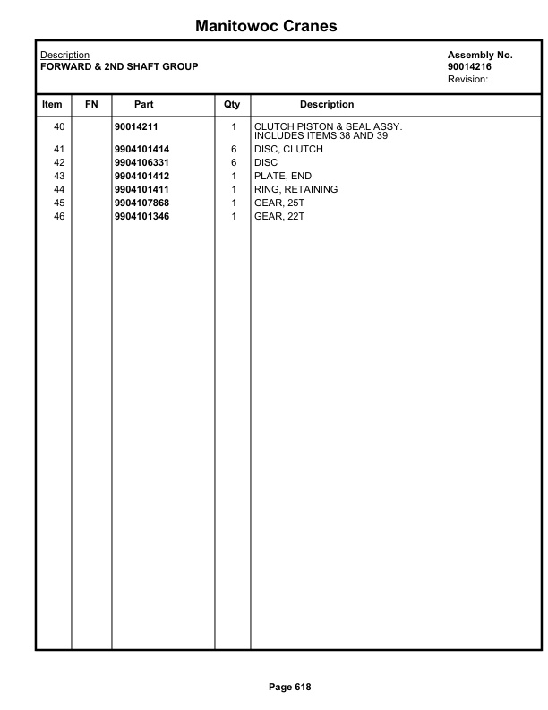 Grove RT880E Crane Parts Manual 230972 2019-3