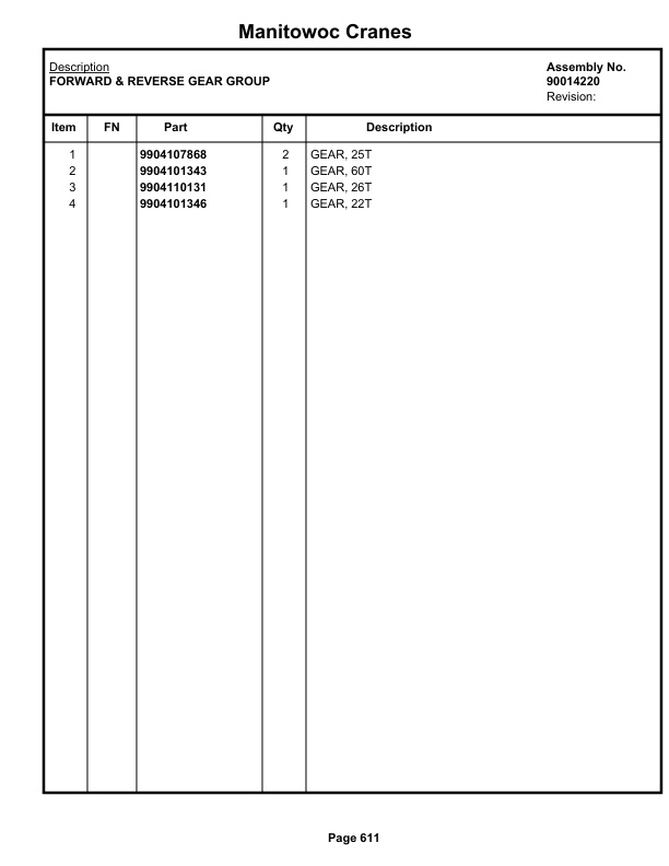 Grove RT880E Crane Parts Manual 231156 2019-3