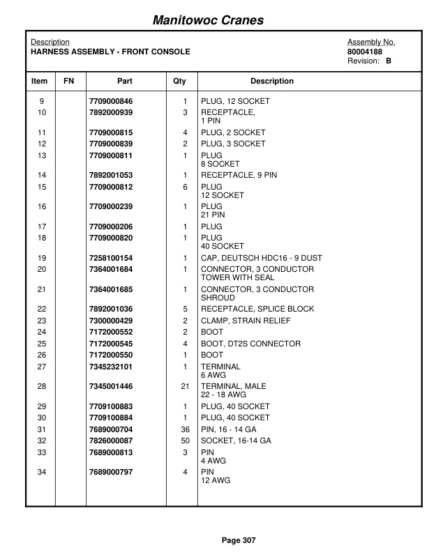 Grove RT880E Crane Parts Manual 231215 2010-2