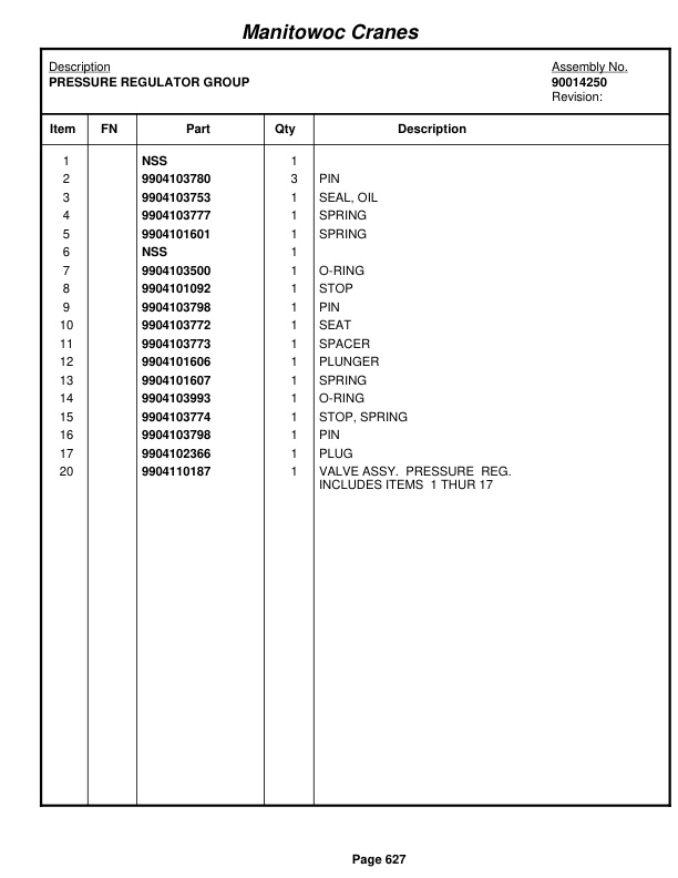 Grove RT880E Crane Parts Manual 231215 2010-3