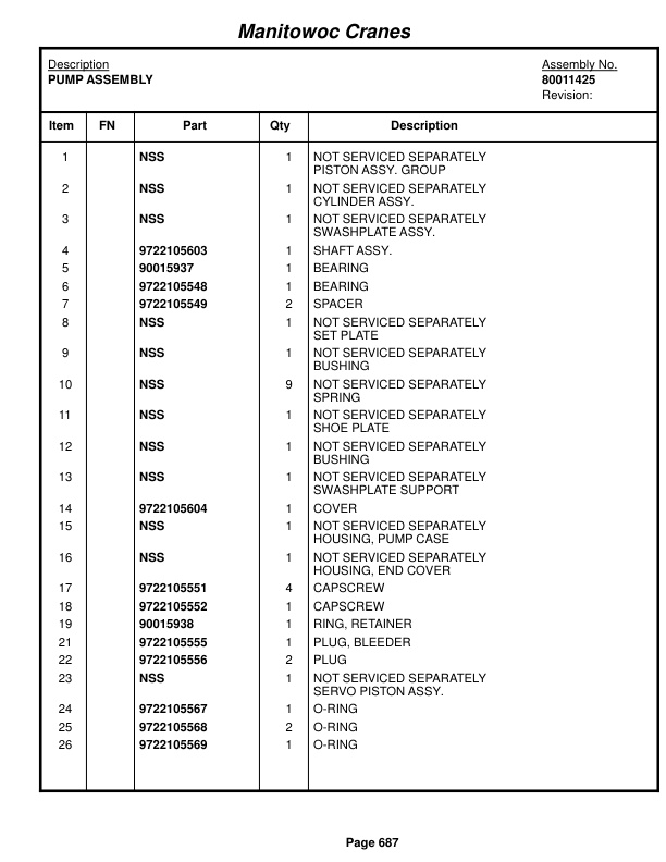 Grove RT880E Crane Parts Manual 231610 2017-3