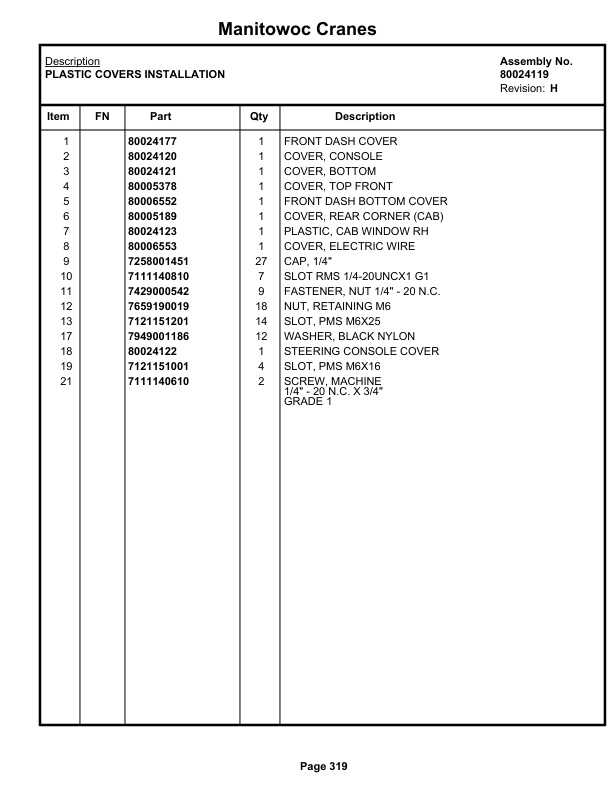 Grove RT880E Crane Parts Manual 231850 2019-2