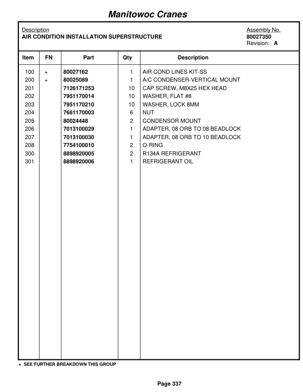 Grove RT880E Crane Parts Manual 232353 2012-2