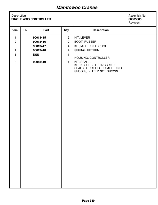 Grove RT880E Crane Parts Manual 232434 2012-2