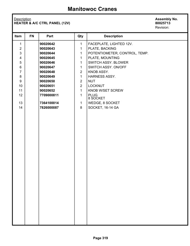 Grove RT880E Crane Parts Manual 232796 2019-2