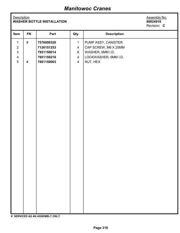 Grove RT880E Crane Parts Manual 233128 2013-2