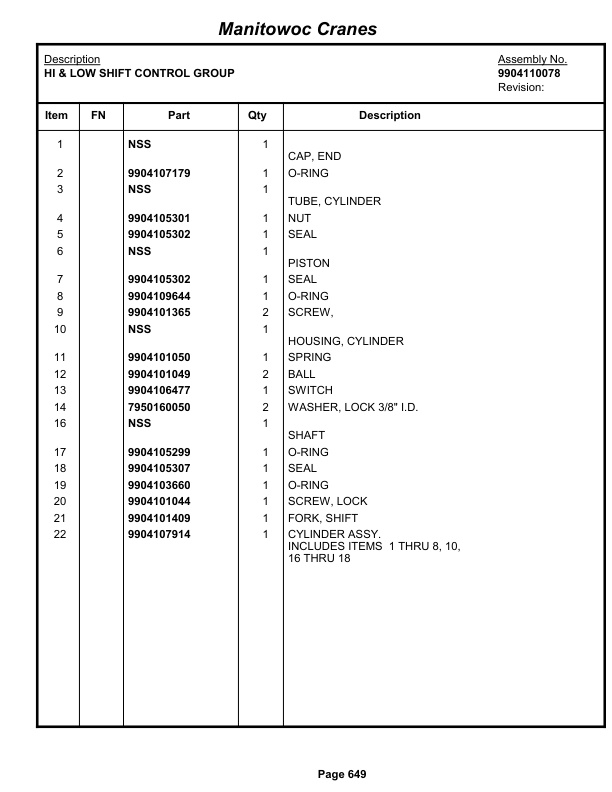 Grove RT880E Crane Parts Manual 233128 2013-3