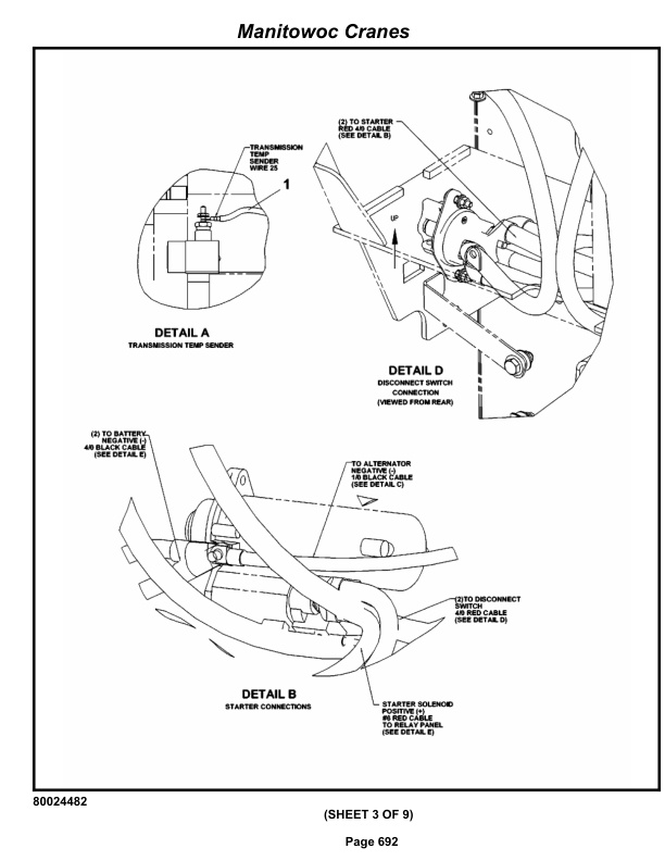 Grove RT880E Crane Parts Manual 233254 2012-3