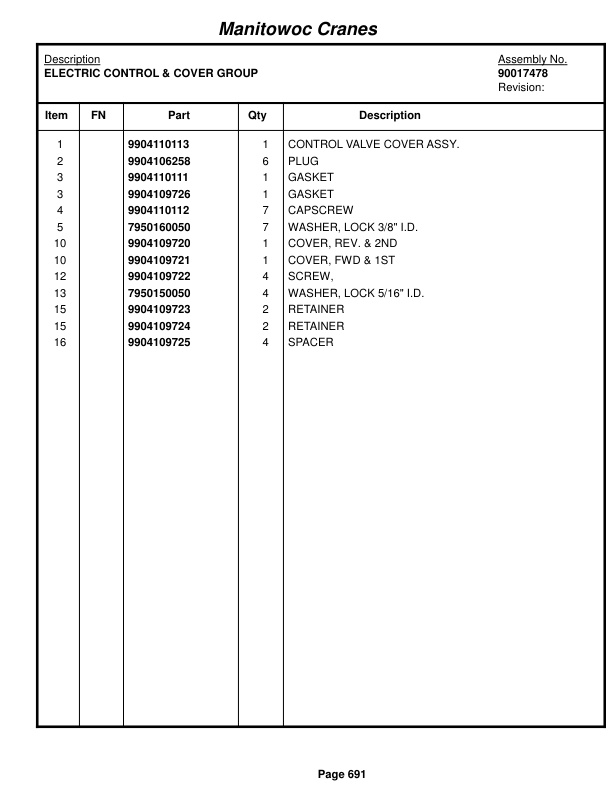 Grove RT880E Crane Parts Manual 233912 2016-3