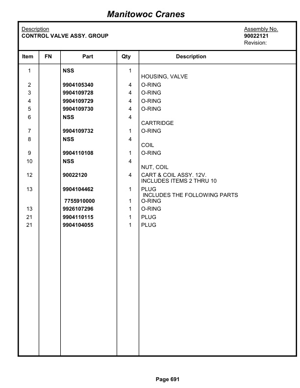 Grove RT880E Crane Parts Manual 234081 2013-3