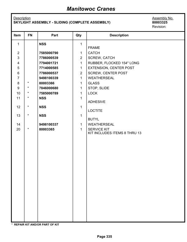 Grove RT880E Crane Parts Manual 234129 2013-2