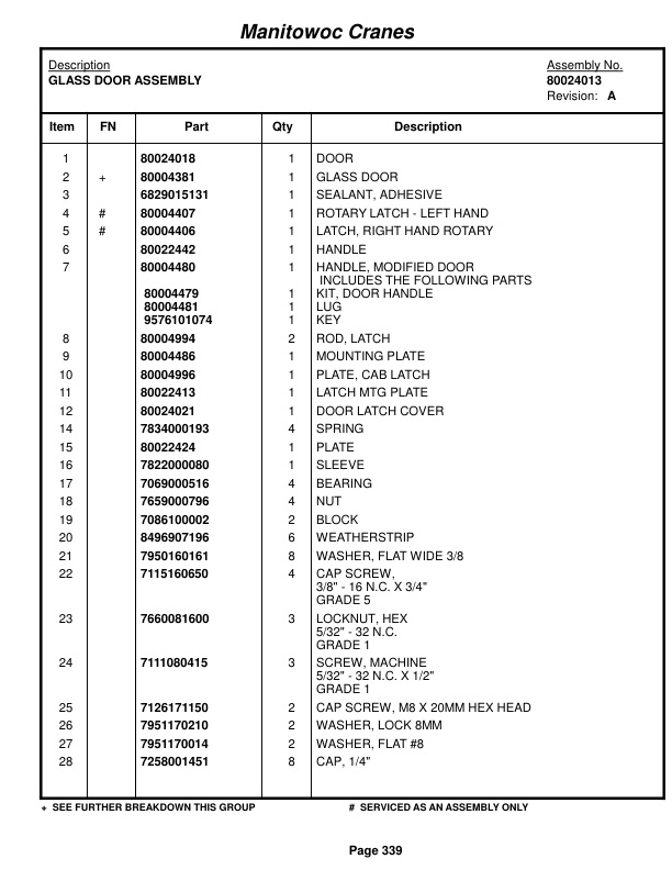 Grove RT880E Crane Parts Manual 234643 2014-2