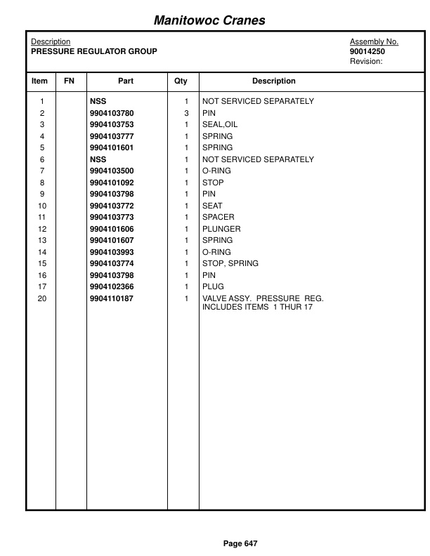 Grove RT880E Crane Parts Manual 235331 2017-3