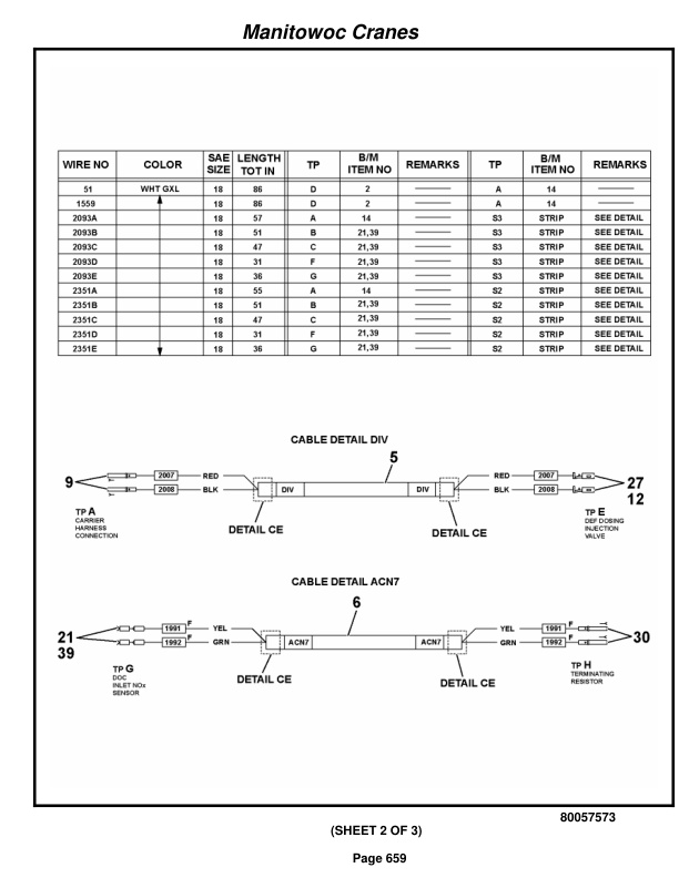 Grove RT880E Crane Parts Manual 235332 2015-3