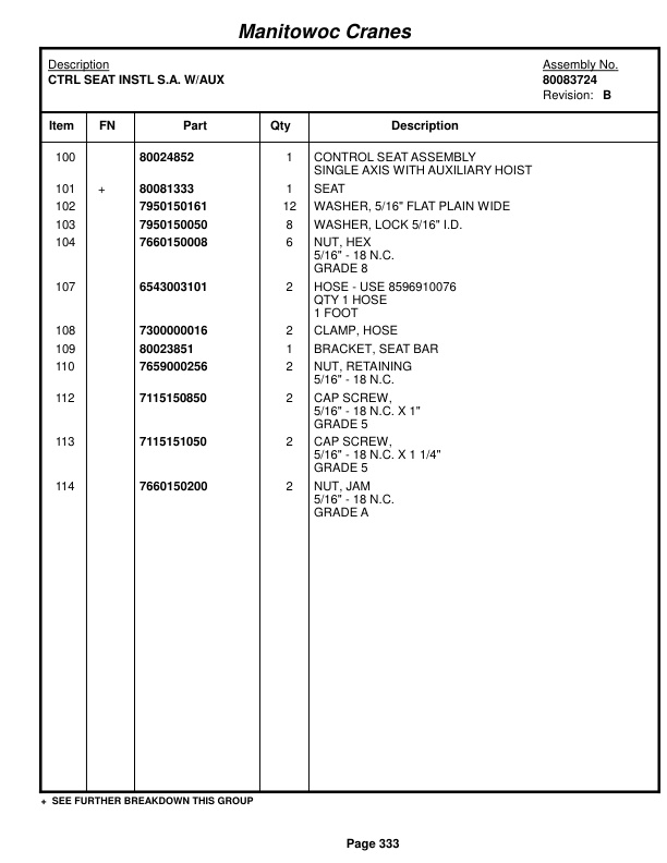 Grove RT880E Crane Parts Manual 235481 2015-2