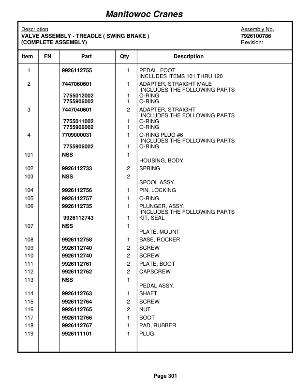 Grove RT880E3 Crane Parts Manual 225633 2010-2