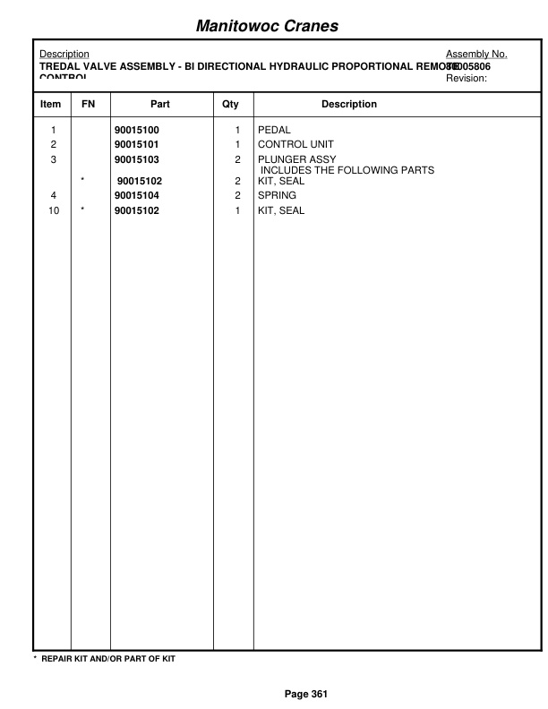 Grove RT890E Crane Parts Manual 232028 2012-2