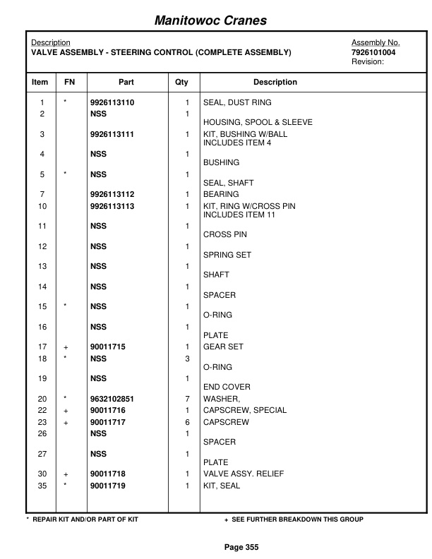 Grove RT890E Crane Parts Manual 232080 2011-2