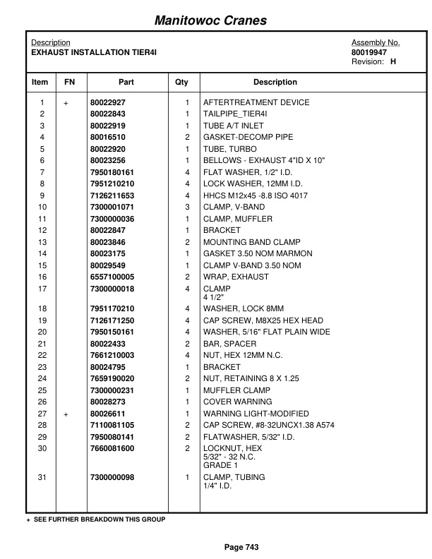 Grove RT890E Crane Parts Manual 232213 2011-3