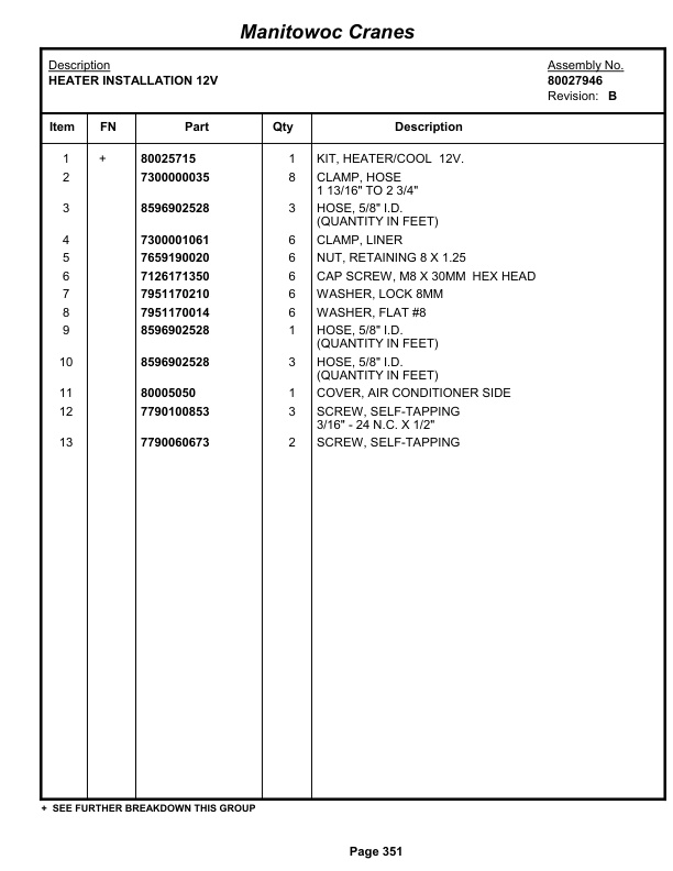 Grove RT890E Crane Parts Manual 233104 2013-2