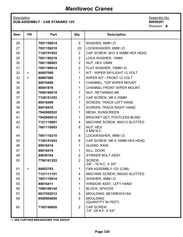 Grove RT890E Crane Parts Manual 234597 2014-2