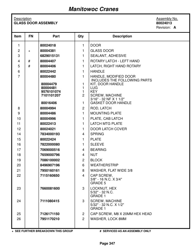 Grove RT890E Crane Parts Manual 234696 2014-2