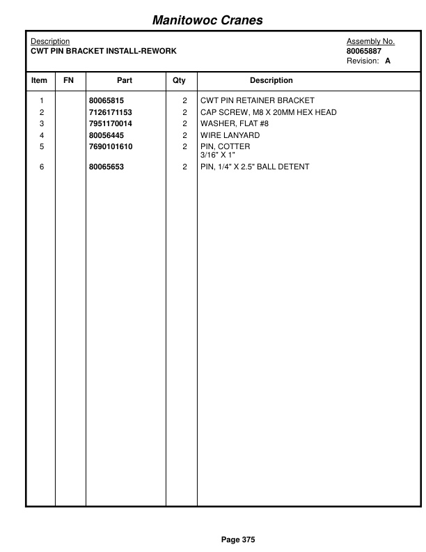 Grove RT890E Crane Parts Manual 234698 2014-2