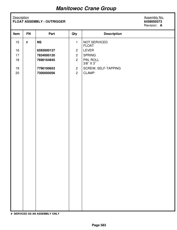 Grove RT890E3 Crane Parts Manual 225667 2006-3