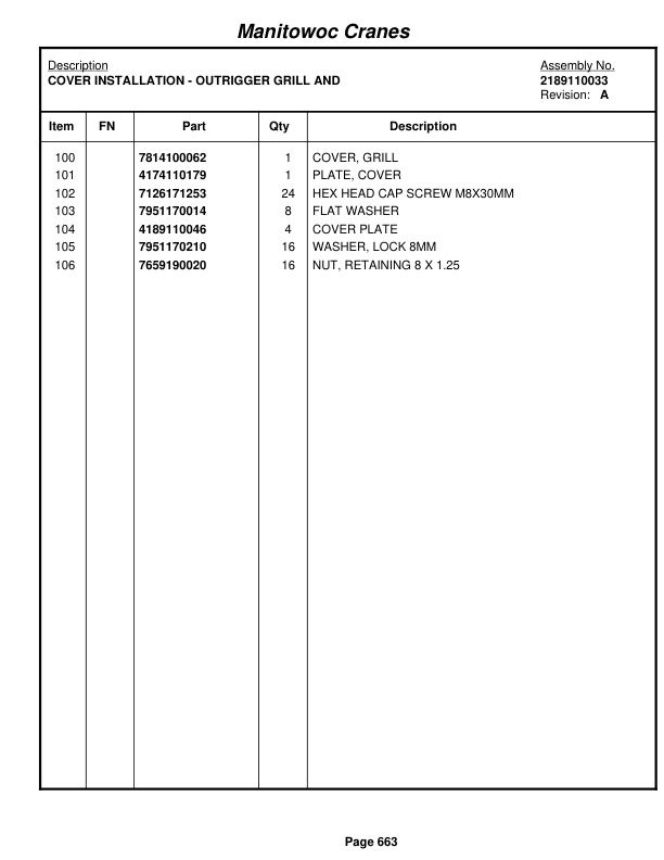 Grove RT890E3 Crane Parts Manual 229725 2009-3