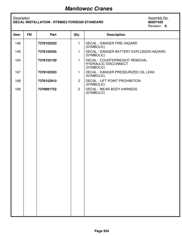 Grove RT890E3 Crane Parts Manual 230875 2009-3