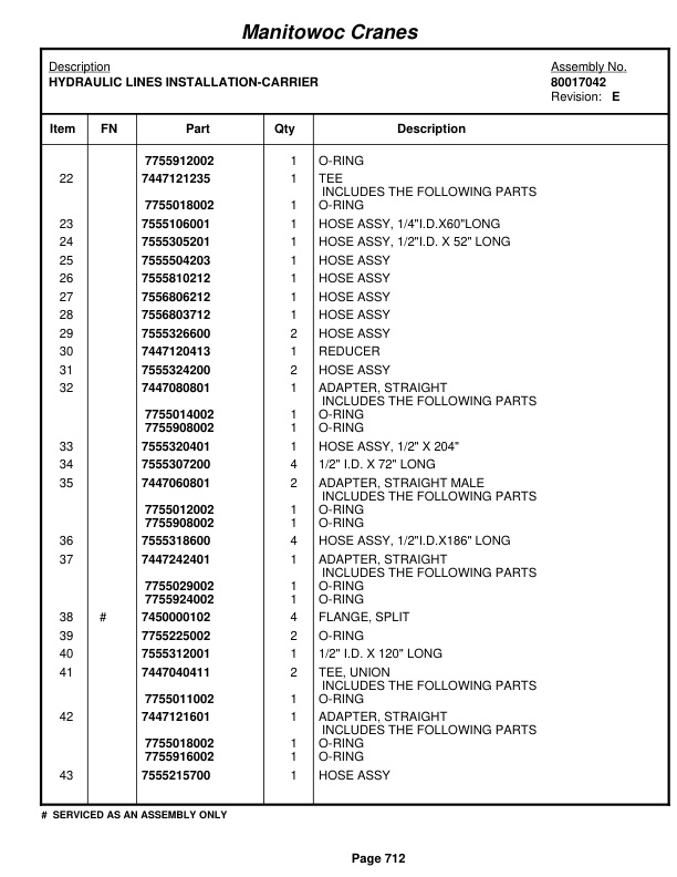 Grove RT890E3 Crane Parts Manual 230930 2010-3