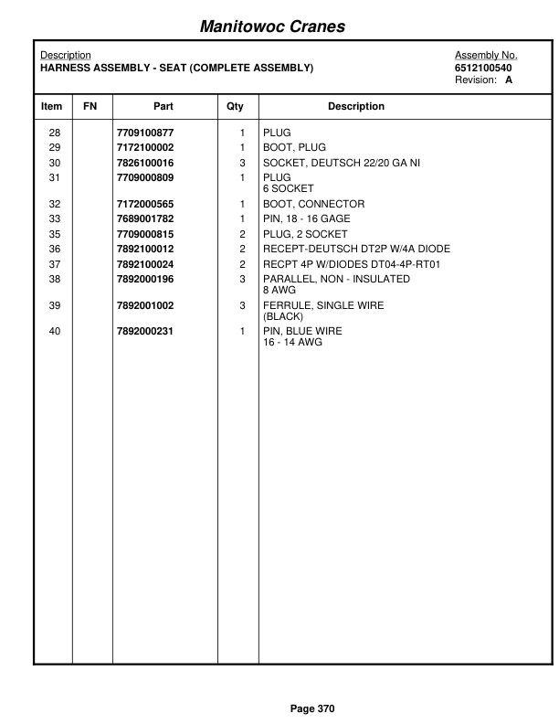 Grove RT9000E Crane Parts Manual 228117 2011-2