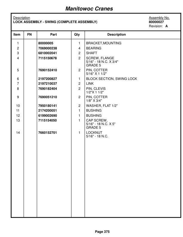 Grove RT9000E Crane Parts Manual 228883 2016-2