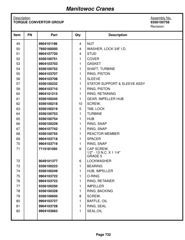 Grove RT9000E Crane Parts Manual 230855 2016-3