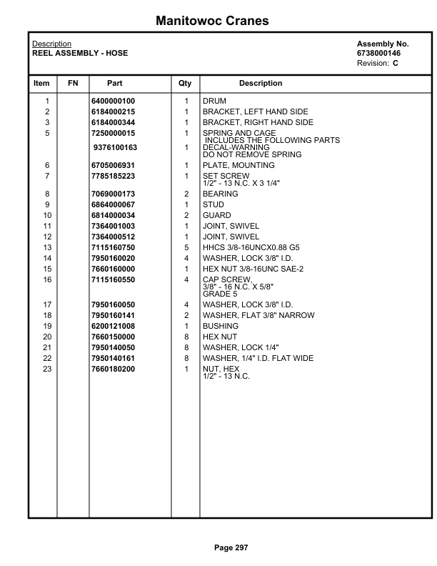 Grove RT9100 Crane Parts Manual 78085 2019-2