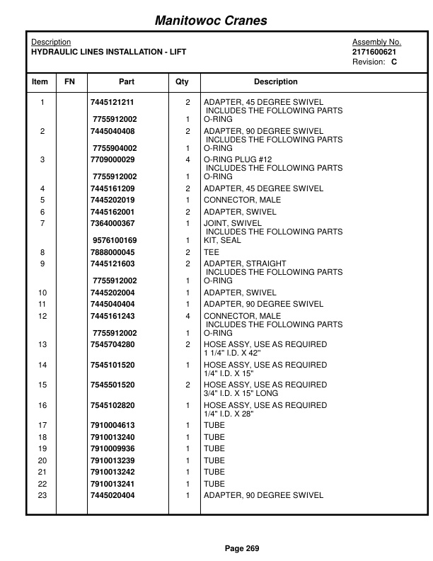 Grove RT9100 Crane Parts Manual 79846 2017-2