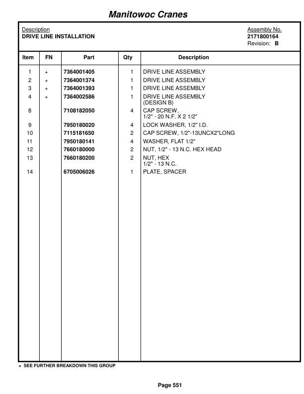 Grove RT9100 Crane Parts Manual 79846 2017-3