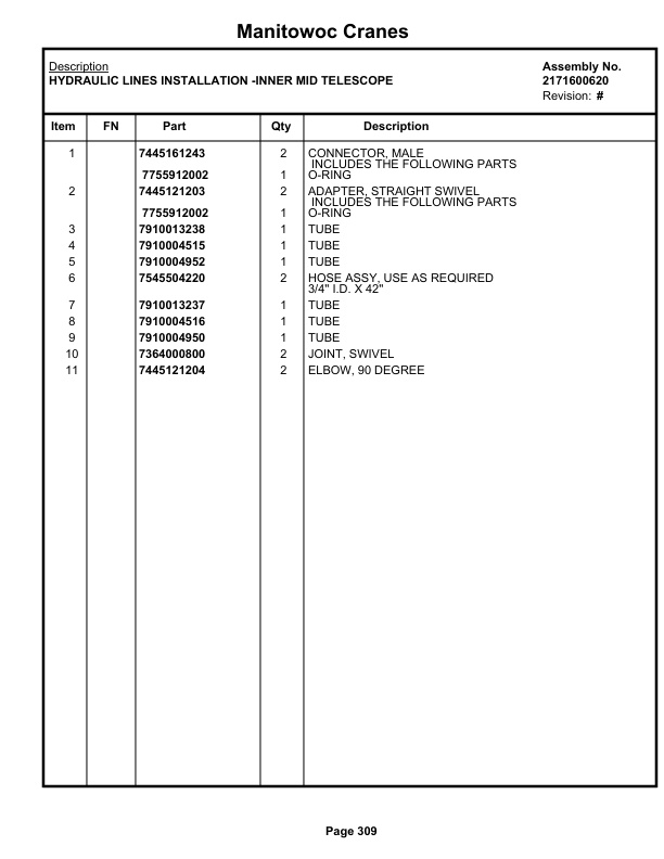 Grove RT9100 Crane Parts Manual 82318 2019-2