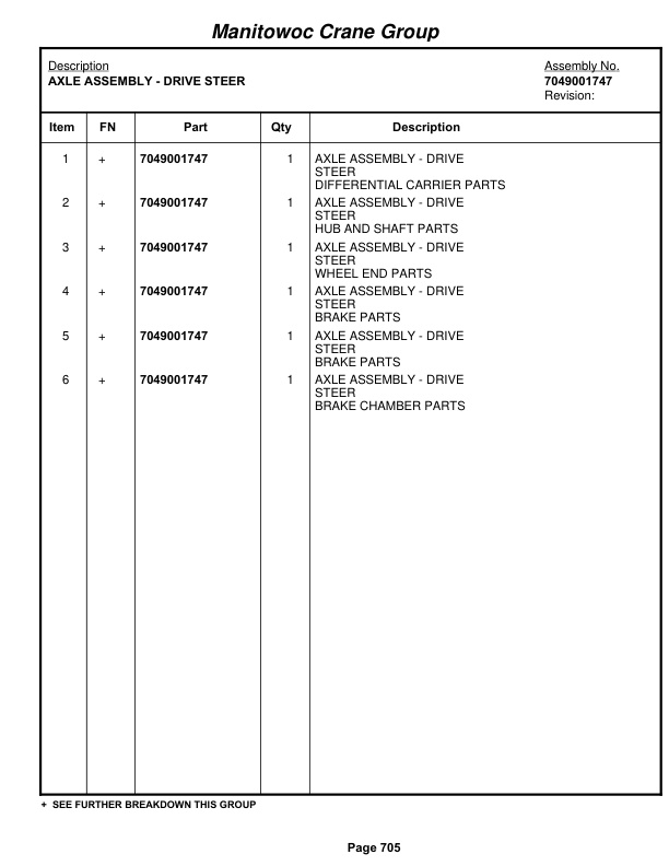 Grove RT9100 Crane Parts Manual 82925 2006-3