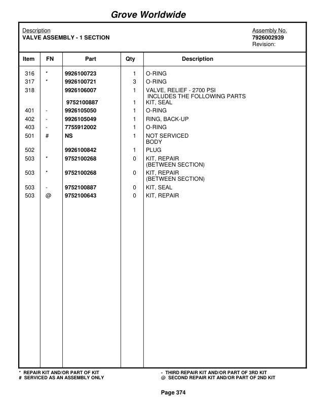 Grove RT9100 Crane Parts Manual 86381 2003-2