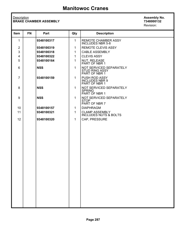 Grove RT9100 Crane Parts Manual 87485 2021-2