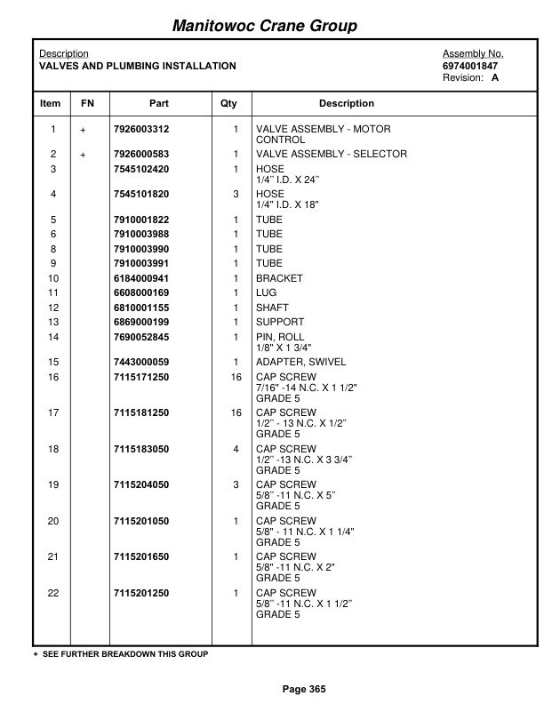 Grove RT9100 Crane Parts Manual 87765 2004-2