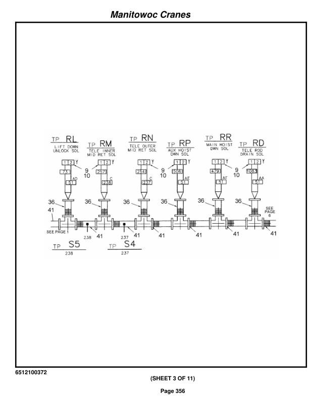 Grove RT9130E Crane Parts Manual 223235 2015-2