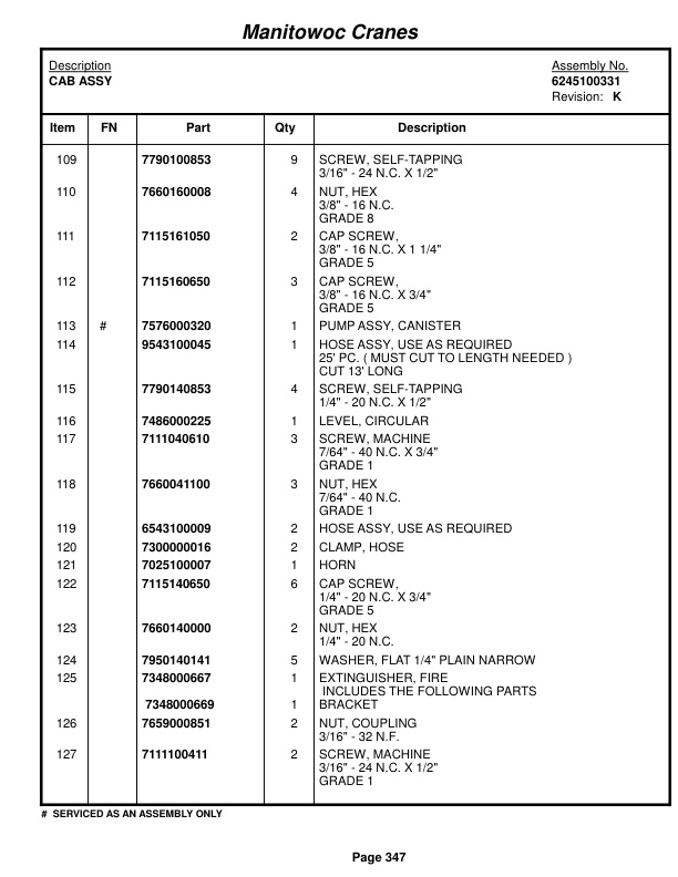 Grove RT9130E Crane Parts Manual 223236 2015-2