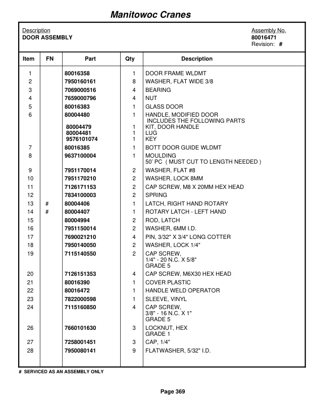 Grove RT9150E Crane Parts Manual 230883 2012-2