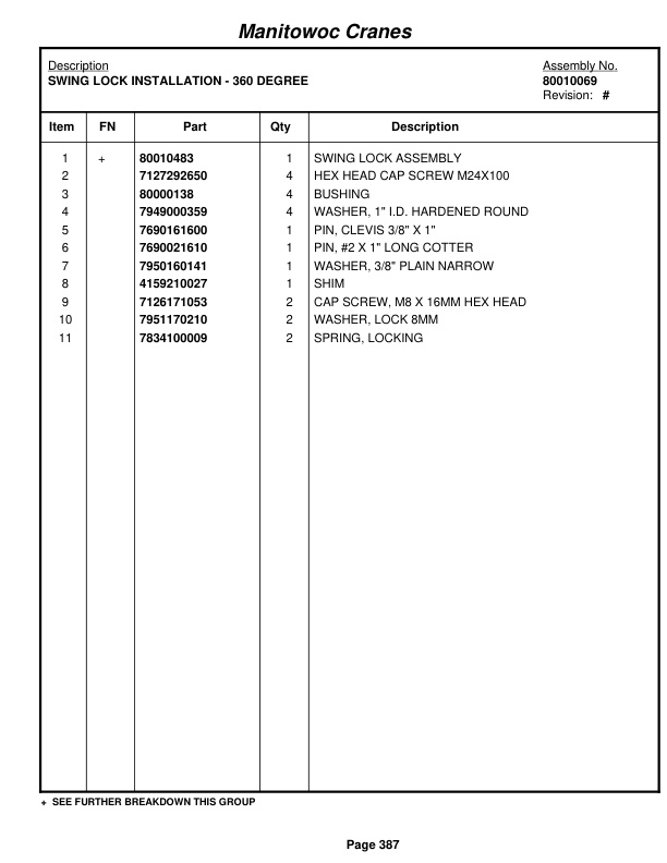 Grove RT9150E Crane Parts Manual 230884 2012-2