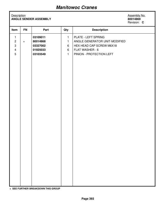 Grove RT9150E Crane Parts Manual 232722 2012-2