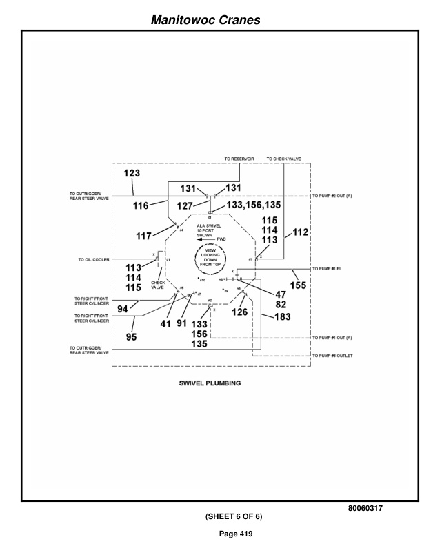 Grove RT9150E Crane Parts Manual 236002 2017-2