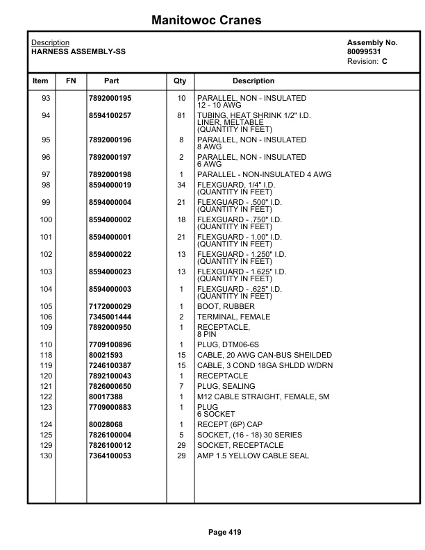 Grove RT9150E Crane Parts Manual 236290 2019-2